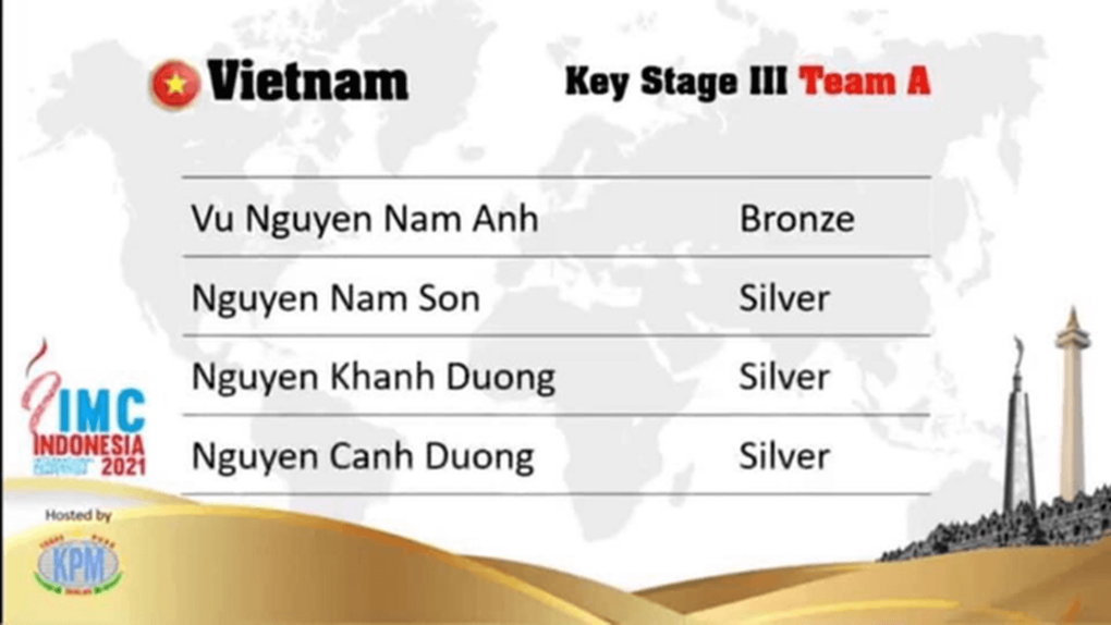 Nguyễn Nam Sơn – “cây” Toán học của trường THCS Giảng Võ