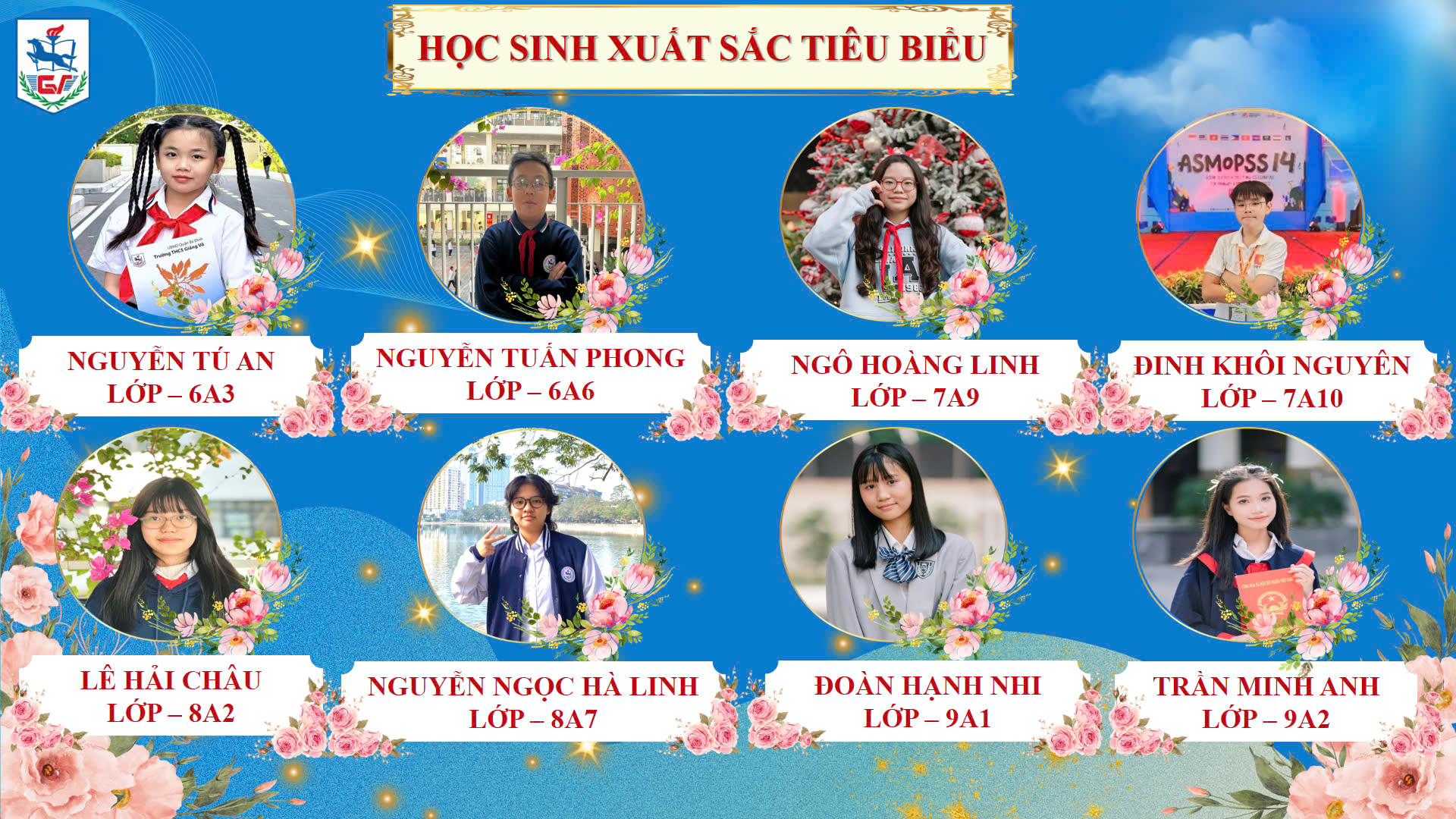 “Gặp gỡ” 08 gương mặt học sinh sở hữu bảng thành tích đáng nể trong học kì 1 của trường THCS Giảng Võ