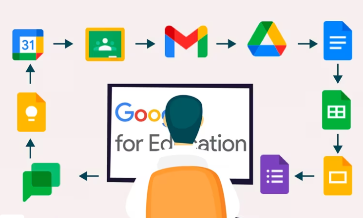 Trường THCS Giảng Võ triển khai tập huấn chuyên sâu sẵn sàng xây dựng “Trường học số Google”