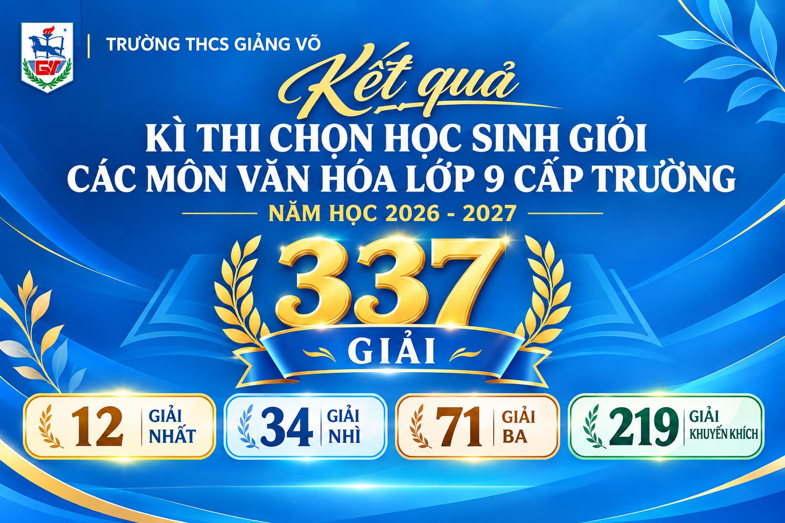 Rực rỡ kết quả Kỳ thi chọn học sinh giỏi các môn văn hóa cấp trường năm học 2026 - 2027