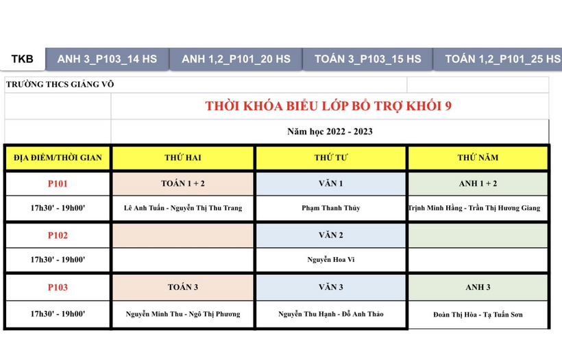 TableDescription automatically generated