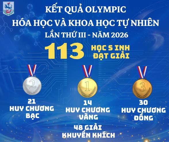 Giành 14 Huy chương Vàng, học sinh trường THCS Giảng Võ tỏa sáng tại kỳ thi Olympic Hóa học và Khoa học tự nhiên năm 2026