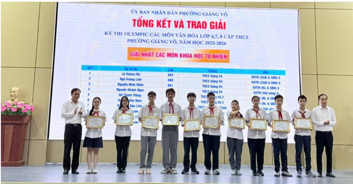 Ngôi trường ở thủ đô dẫn đầu kỳ thi Olympic cấp phường