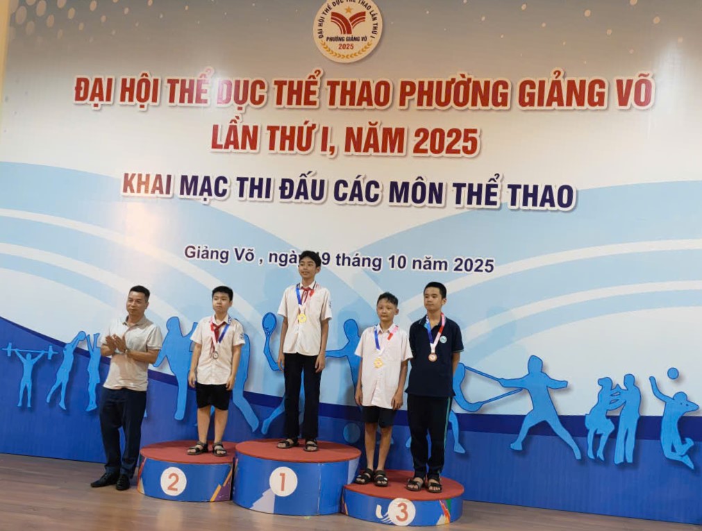 C:\Users\dell\Downloads\NHất nhì cờ tướng.jpg